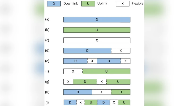 5G Control Channel Design for Ultra-Reliable Low-Latency Communications