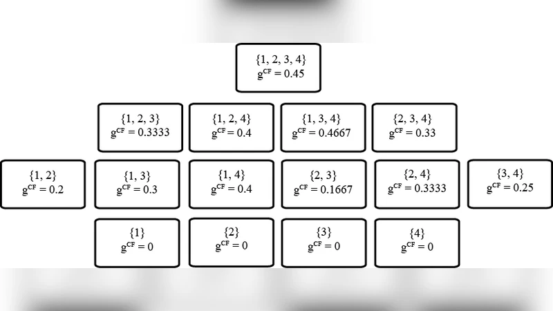 Multi-Sensor Conflict Measurement and Information Fusion