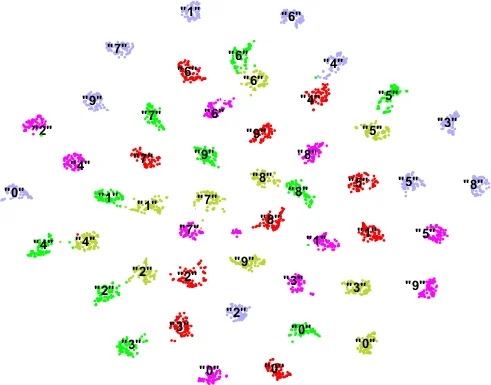 Deep CNN based feature extractor for text-prompted speaker recognition