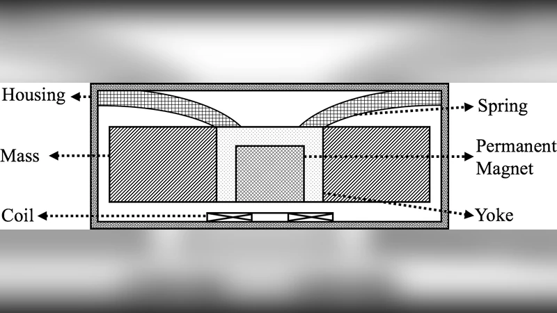 Sensorless Resonance Tracking of Resonant Electromagnetic Actuator   through Back-EMF Estimation for Mobile Devices
