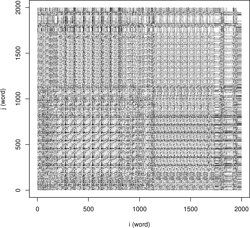 Delay Asymptotics with Retransmissions and Incremental Redundancy Codes   over Erasure Channels