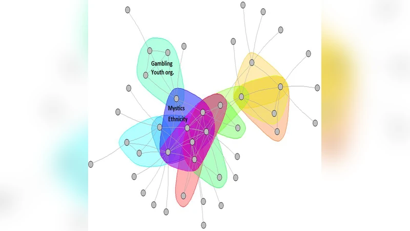 Sustainable Online Communities Exhibit Distinct Hierarchical Structures   Across Scales of Size