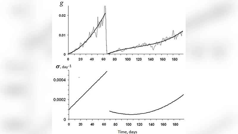 The 150th Anniversary of Fusakichi Omori