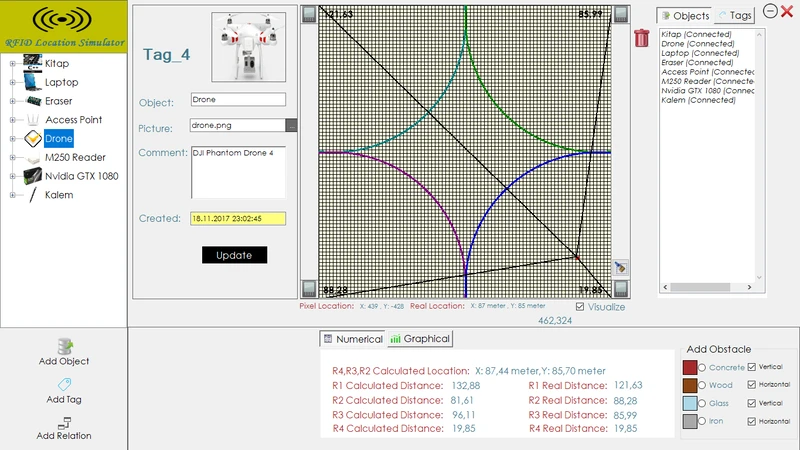 Custom RFID Location Simulator