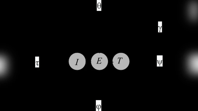 Discovering Student Behavior Patterns from Event Logs: Preliminary   Results on A Novel Probabilistic Latent Variable Model