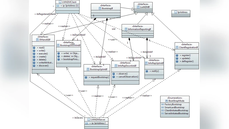 Cyber-Physical Microservices: An IoT-based Framework for Manufacturing   Systems