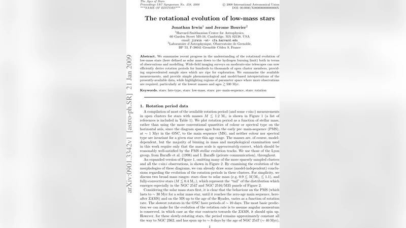 The rotational evolution of low-mass stars