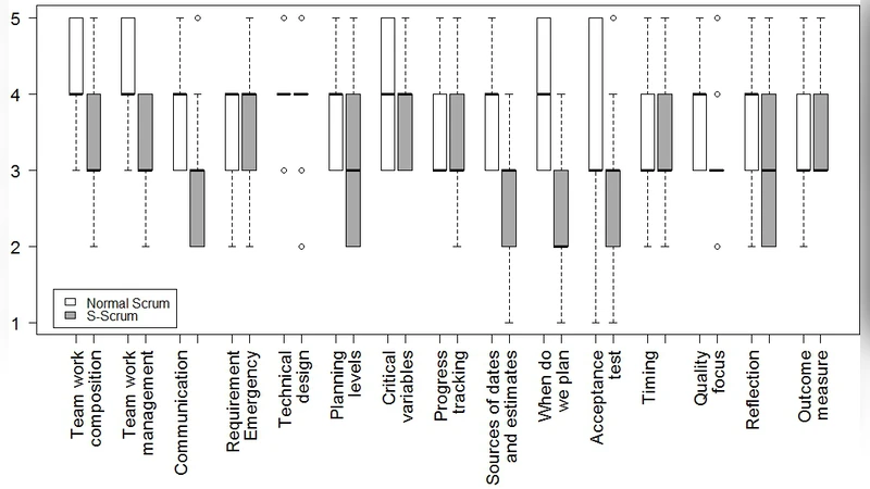 On the relation between accuracy and fairness in binary classification