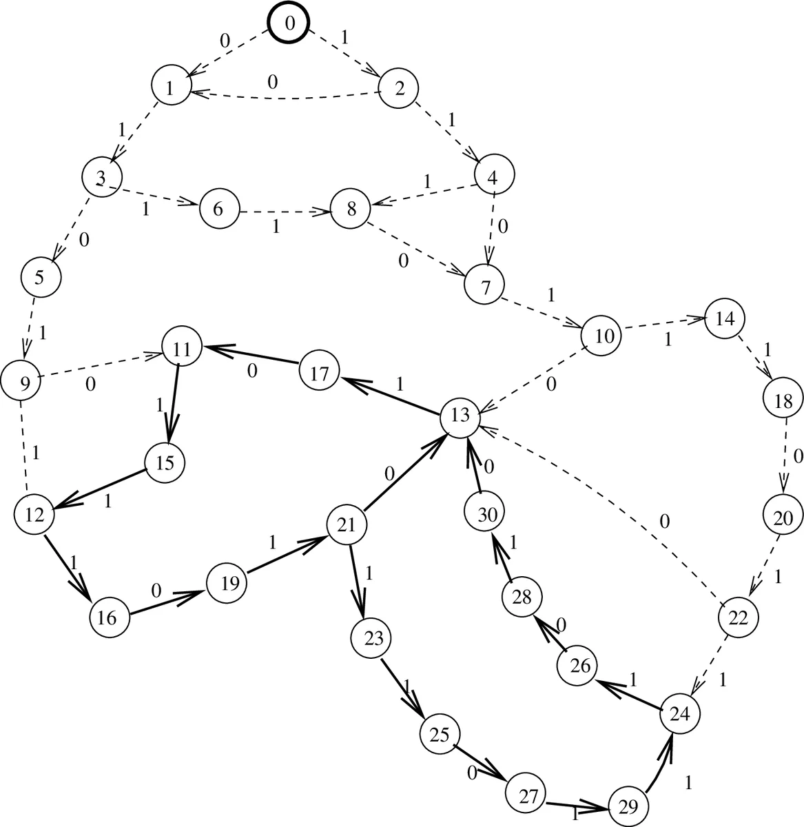 A Robust Score-Driven Filter for Multivariate Time Series
