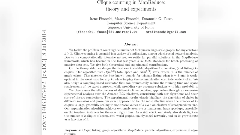 Clique counting in MapReduce: theory and experiments