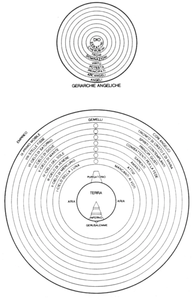 On the Expressive Power of Mixture-of-Experts for Structured Complex Tasks