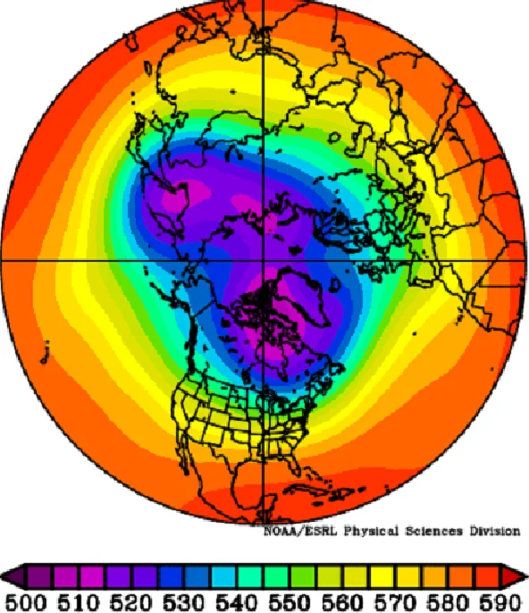 Hamiltonian distributed chaos in Arctic and Antarctic Oscillations