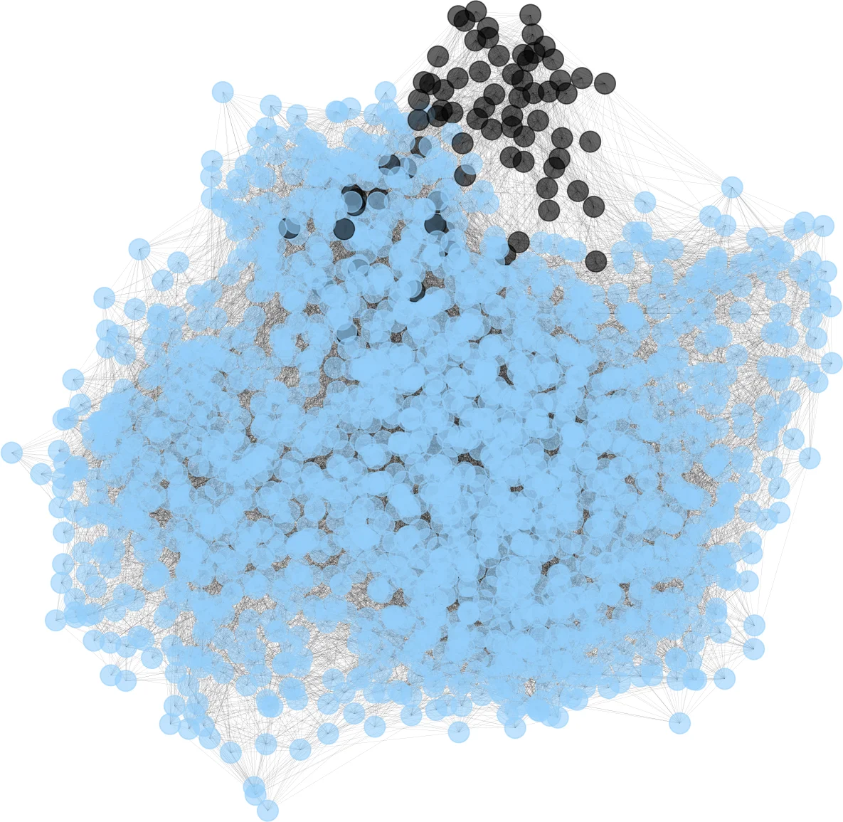 Complex Query Answering with Neural Link Predictors