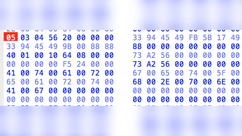 Forensic Analysis of the exFAT artefacts