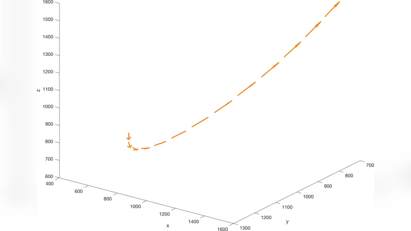 Towards the next generation of exergames: Flexible and personalised   assessment-based identification of tennis swings