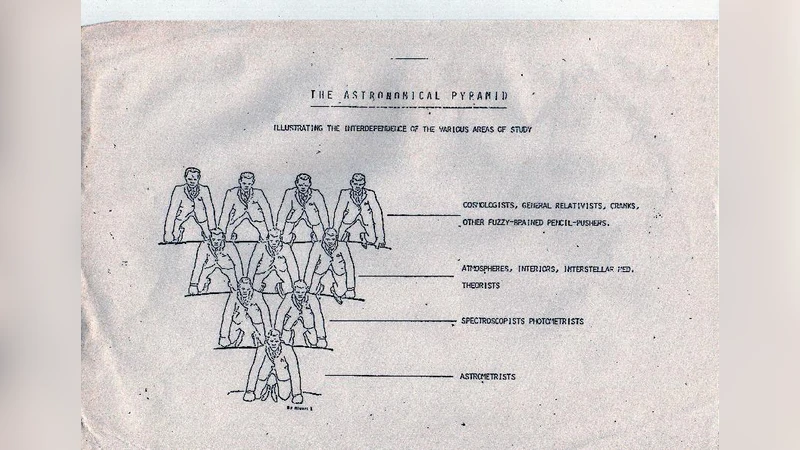 Astrometry history: Hipparcos from 1964 to 1980