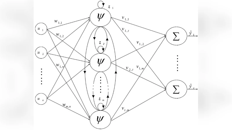 Nonlinear System Identification using Neural Networks and   Trajectory-Based Optimization