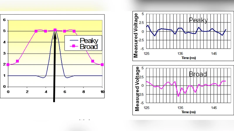 A new class of SETI beacons that contain information (22-aug-2010)