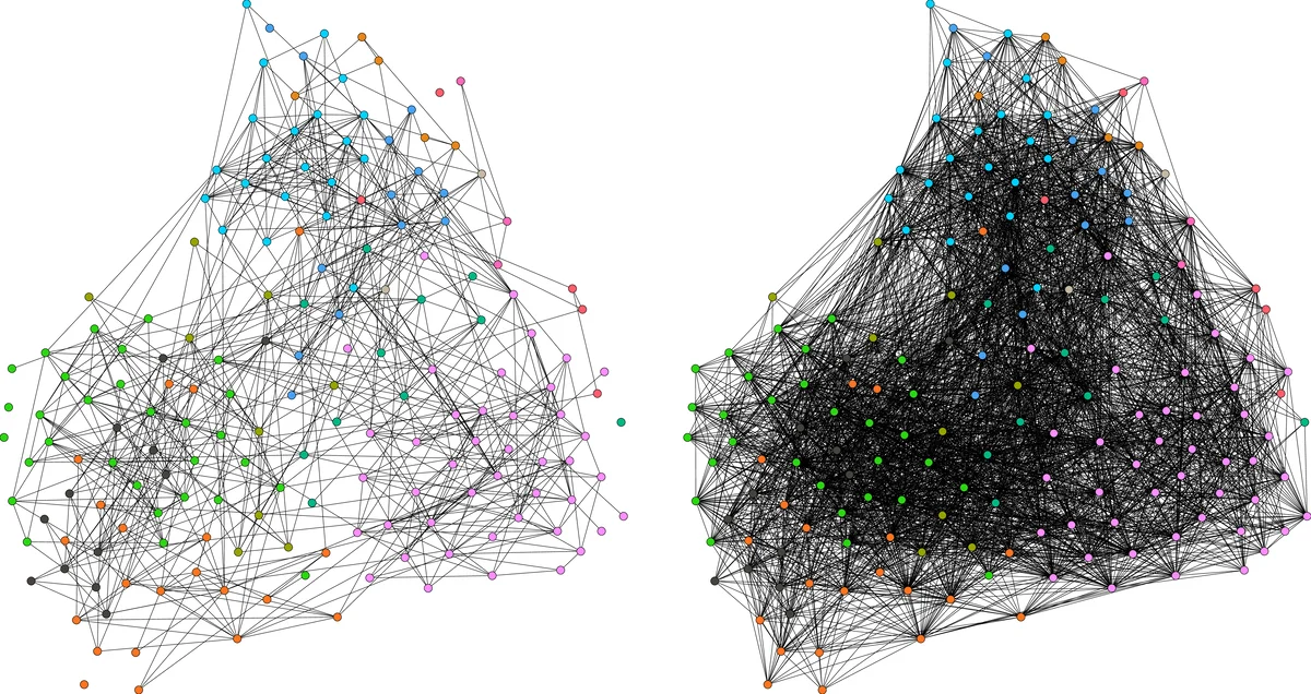 Can co-location be used as a proxy for face-to-face contacts?