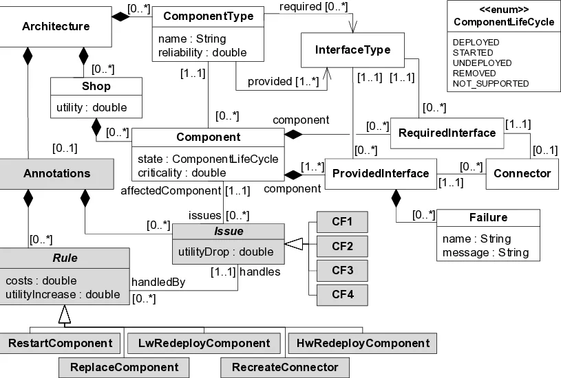 UniParse: A universal graph-based parsing toolkit
