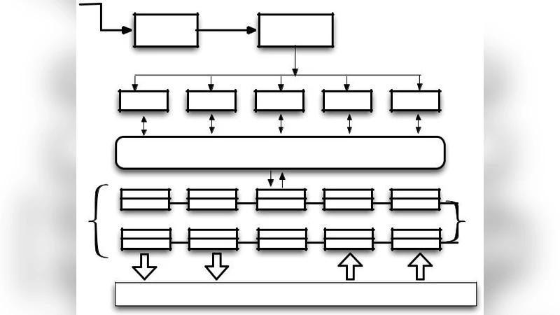 A Cross-Layer Solution in Scientific Workflow System for Tackling Data   Movement Challenge