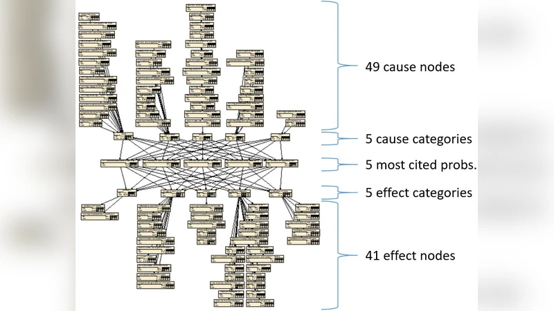 Supporting Defect Causal Analysis in Practice with Cross-Company Data on   Causes of Requirements Engineering Problems