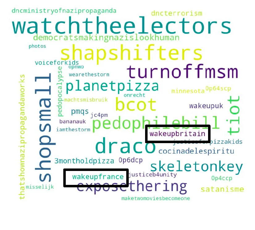 Distributed Smart Measurement Architecture for Industrial Automation