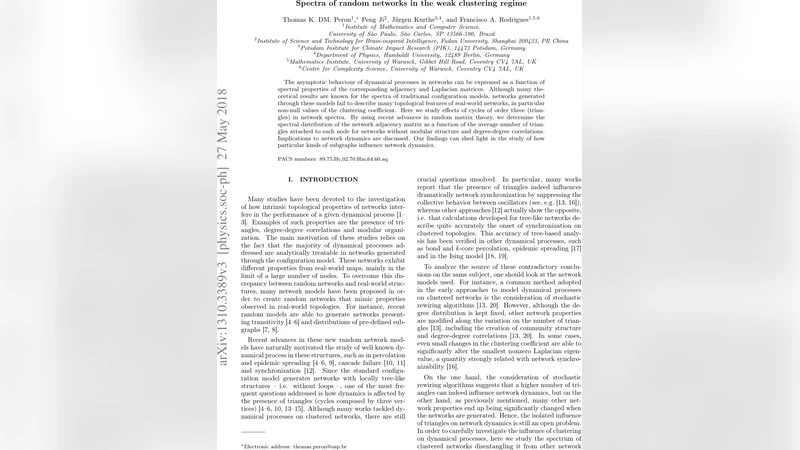 Spectra of random networks in the weak clustering regime