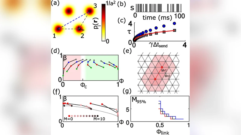 Renormalization group theory for percolation in time-varying networks