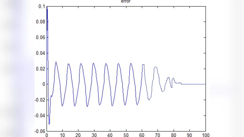 Time-varying Rotational Inverted Pendulum Control using Fuzzy Approach