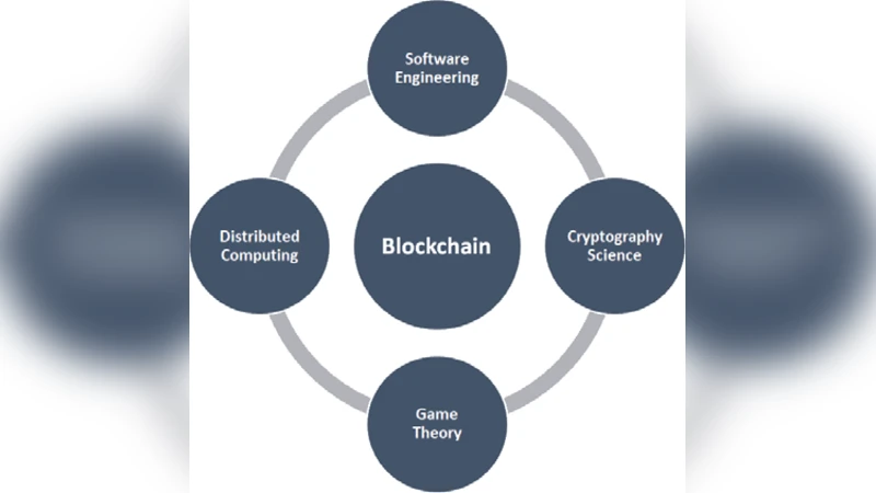 Conceptualizing Blockchains: Characteristics & Applications