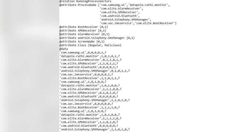 DroidMark: A Tool for Android Malware Detection using Taint Analysis and   Bayesian Network