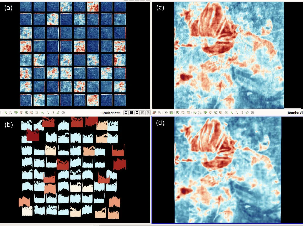 In situ TensorView: In situ Visualization of Convolutional Neural   Networks