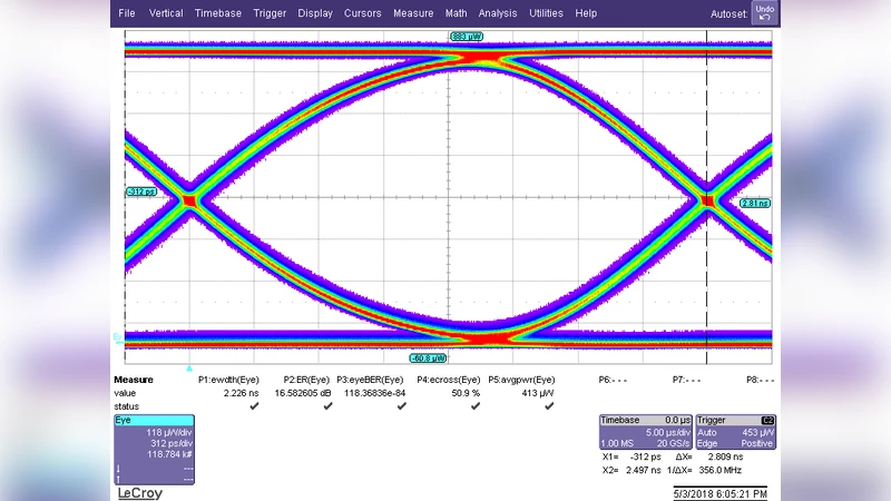 Back-end Electronics for Low Background and Medium Scale Physics   Experiments Based on an Asymmetric Network