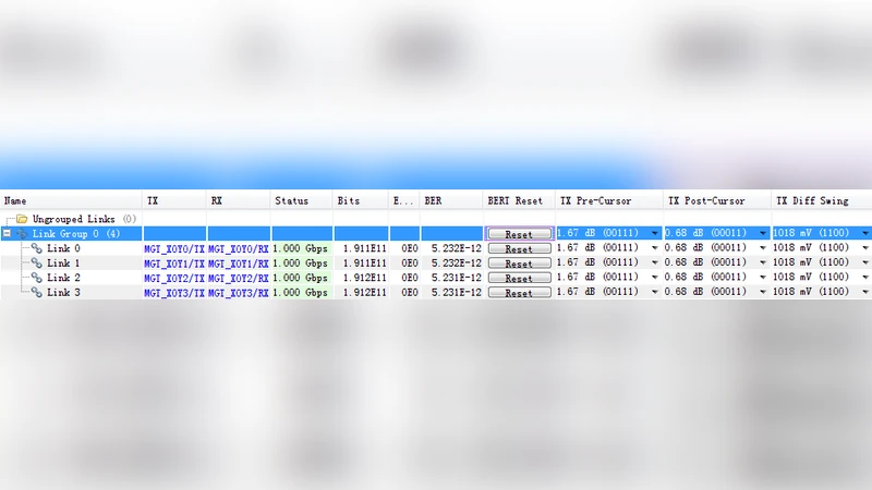 A multi-channel DAQ system based on FPGA for long-distance transmission   in nuclear physics experiments