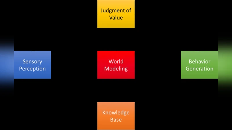 Ethical Implications of Social Internet of Vehicles Systems