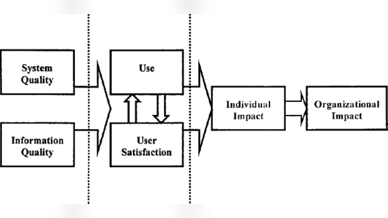 The Determinants For User Intention To Adopt Web Based Early Childhood   Supplementary Educational Platform