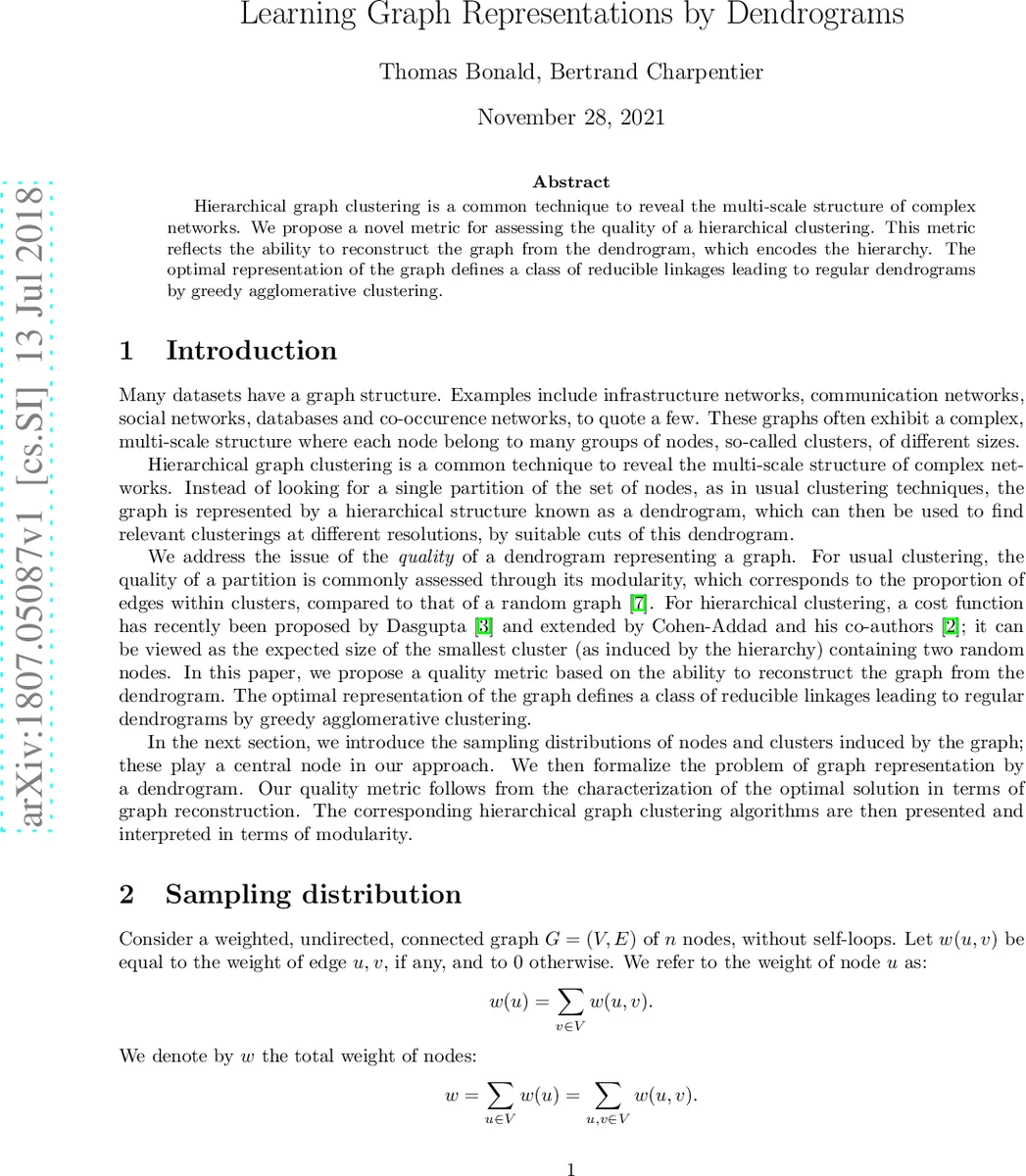 Learning Graph Representations by Dendrograms