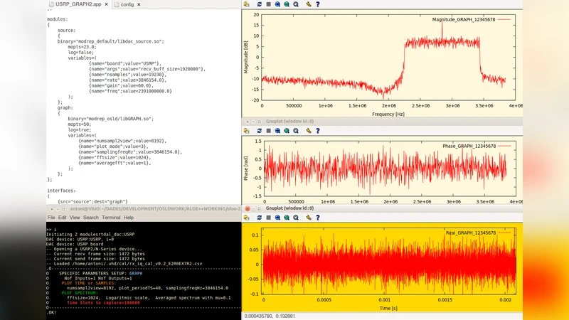 Teaching Telecommunication Standards - Bridging the Gap Between Theory   and Practice