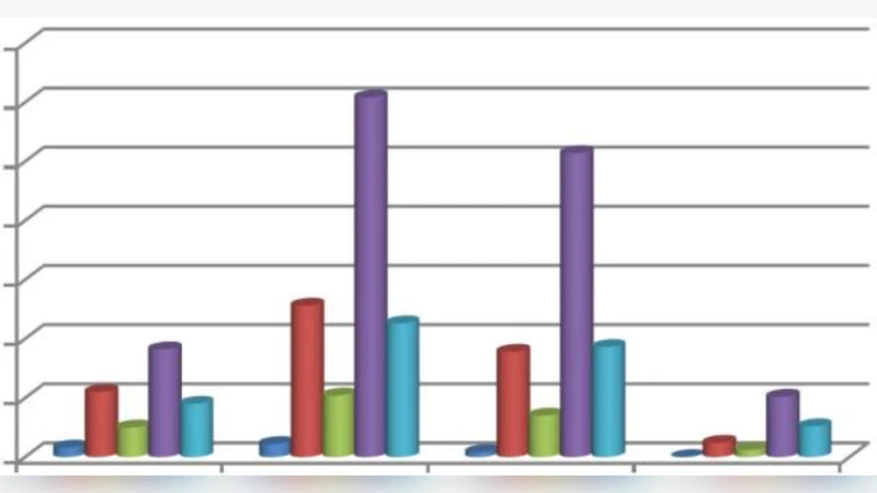 Reduction of Redundant Rules in Association Rule Mining-Based Bug   Assignment