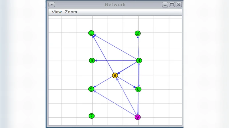 Cyber-attack Mitigation and Impact Analysis for Low-power IoT Devices