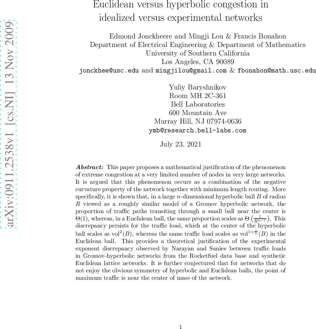 Euclidean versus hyperbolic congestion in idealized versus experimental   networks