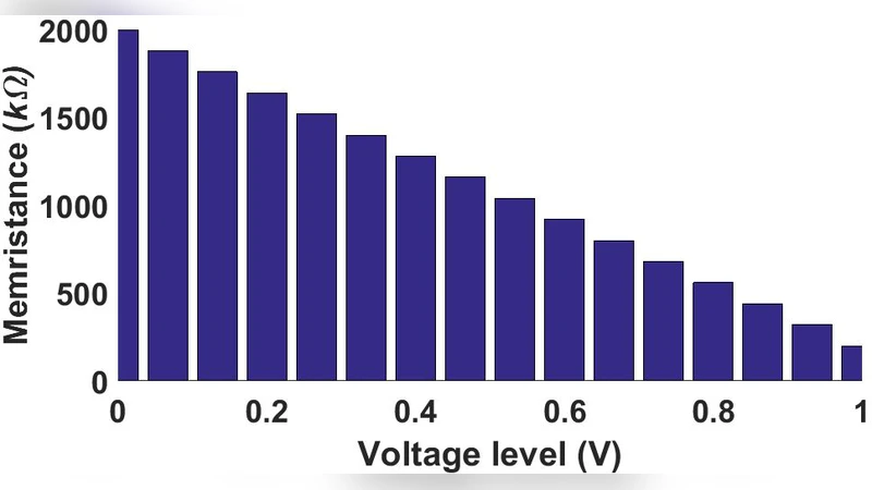 Stochastic solution of nonlinear and nonhomogeneous evolution problems   by a differential Kolmogorov equation