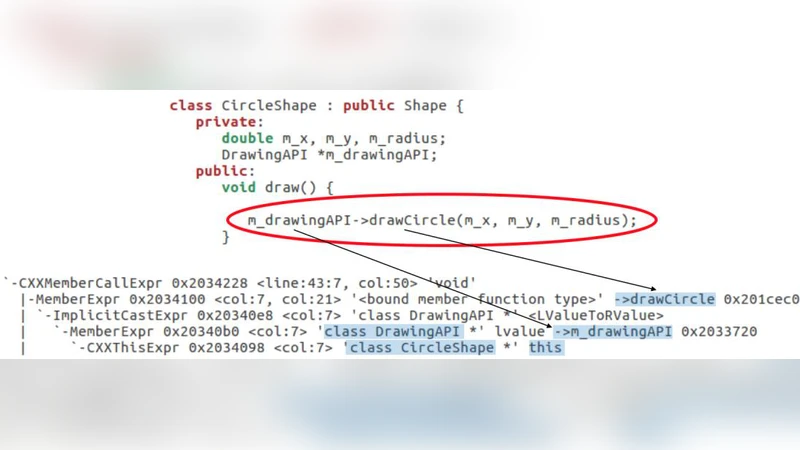 Lightweight Call-Graph Construction for Multilingual Software Analysis