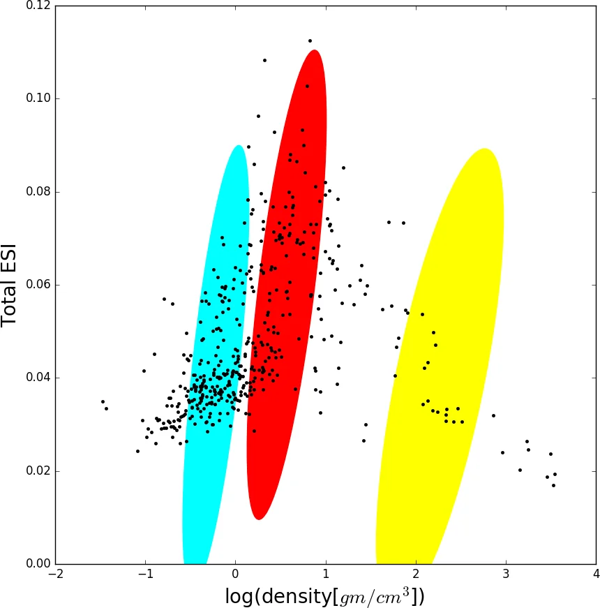 Riemannian Motion Generation: A Unified Framework for Human Motion Representation and Generation via Riemannian Flow Matching
