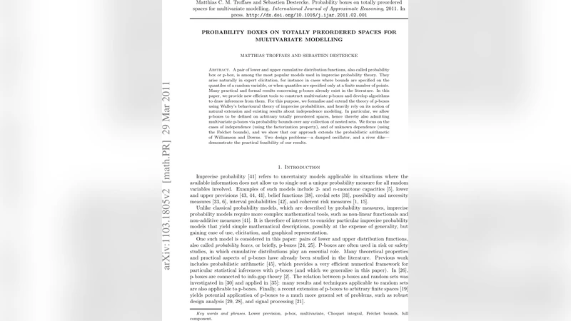 Probability boxes on totally preordered spaces for multivariate   modelling