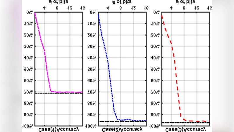 An Analog Neural Network Computing Engine using CMOS-Compatible   Charge-Trap-Transistor (CTT)