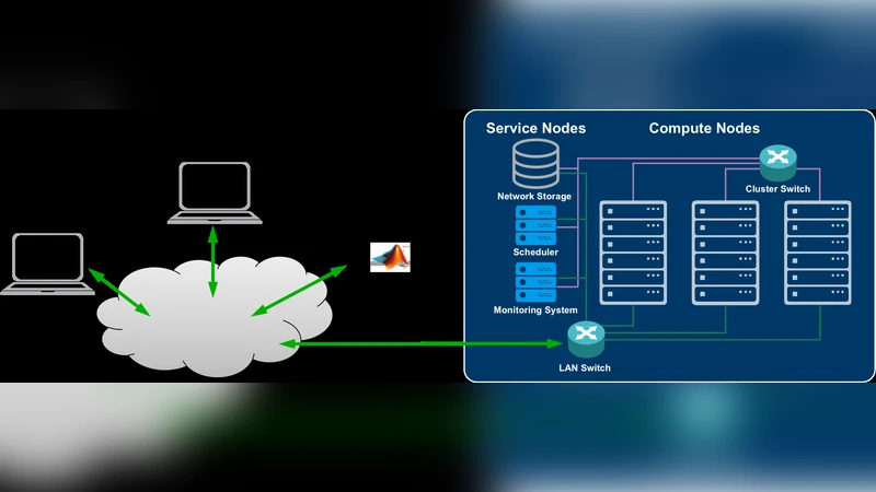 Interactive Launch of 16,000 Microsoft Windows Instances on a   Supercomputer