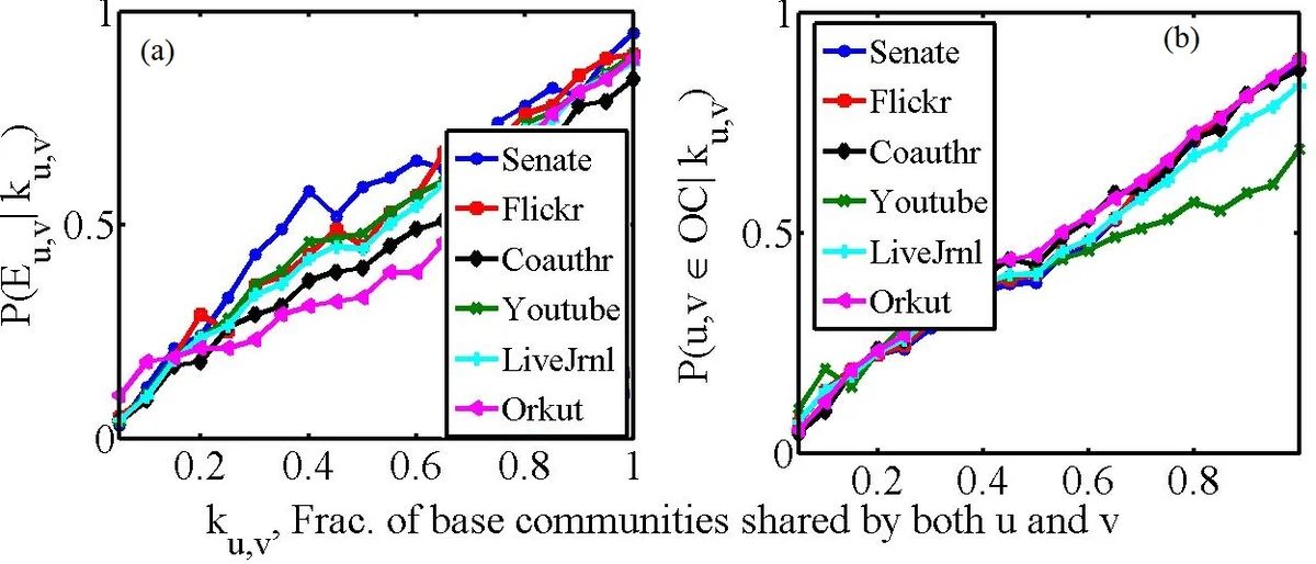 A knowledge graph embeddings based approach for author name disambiguation using literals