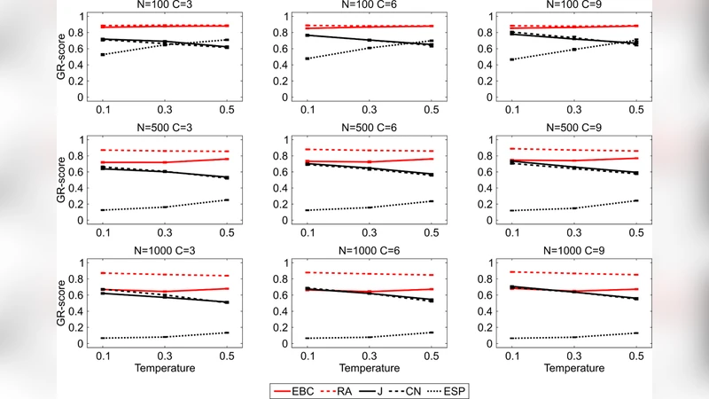 Latent Geometry Inspired Graph Dissimilarities Enhance Affinity   Propagation Community Detection in Complex Networks